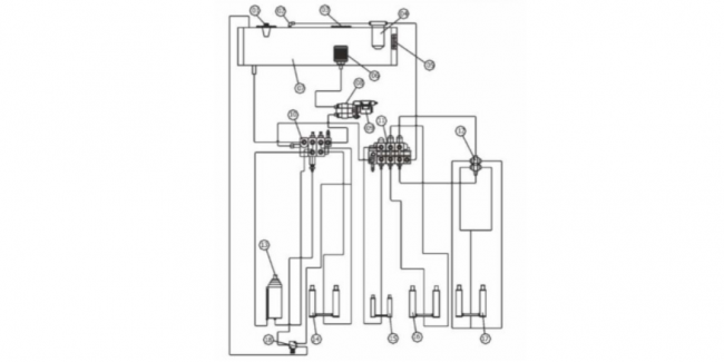 CIRCUITO HIDRÁULICO COMPACTADOR DE LIXO